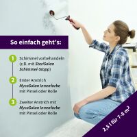 MycoSolan Innenfarbe gegen Schimmel 10,0 Liter (weiß)