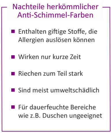 Nachteile herkömmlicher Anti Schimmel Farben